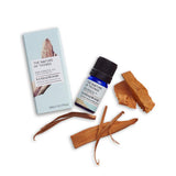 Sandalwood Essential Oil (20% in Jojoba Oil) 5ml