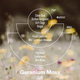 Geranium Moss Soy Candle