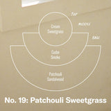 Patchouli Sweetgrass Incense Sticks