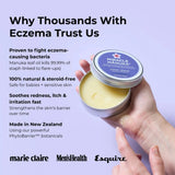 Miracle Manuka Skin Repair Ointment