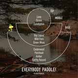 P.F. Candle Co. x 花生漫畫™ Everybody Paddle! 大豆蠟燭