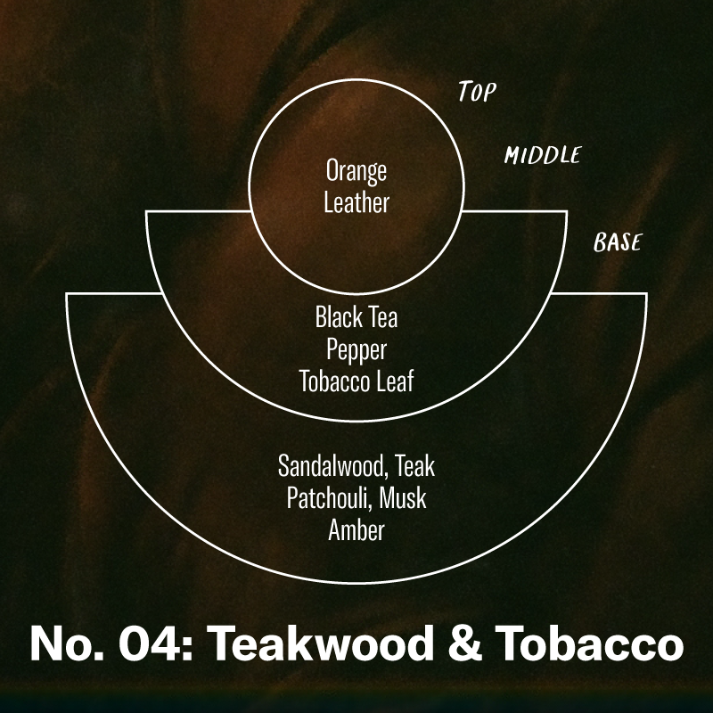 Teakwood & Tobacco Soy Candle