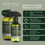 W4C®多用途清潔噴霧
