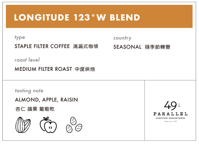 Cb03 Direct Trade Coffee - 123W Longitude Blend (Sold per 10G)